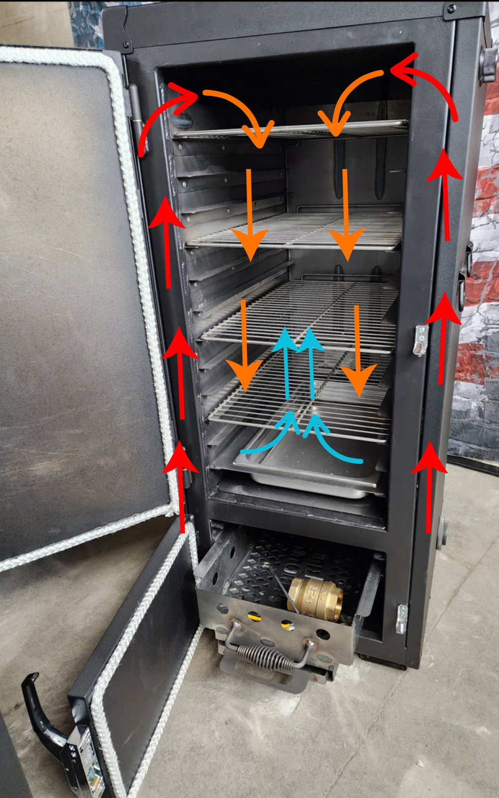 Reverse flow smoker vs traditional offset and kettle smokers